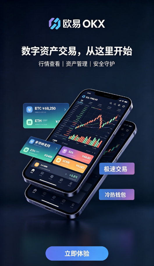 欧交易所平台app交易流程展示